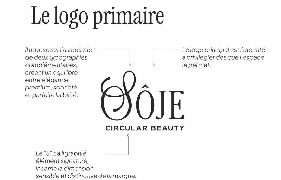 Charte graphique Sôje